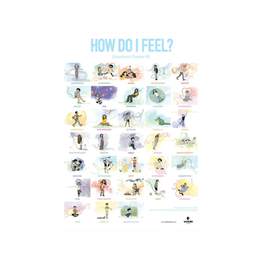 How Do I Feel Poster Set