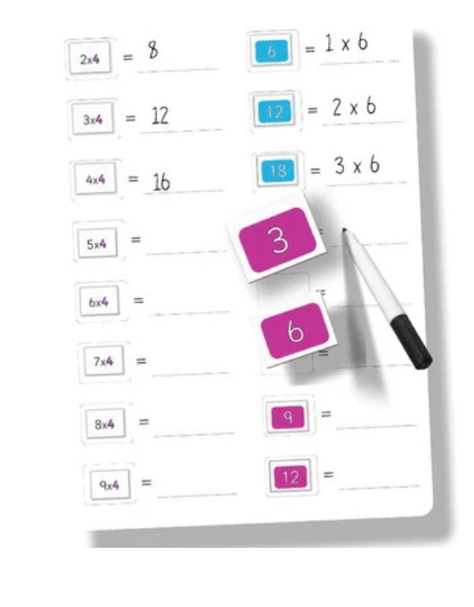 Magnetic Times Tables  1-12