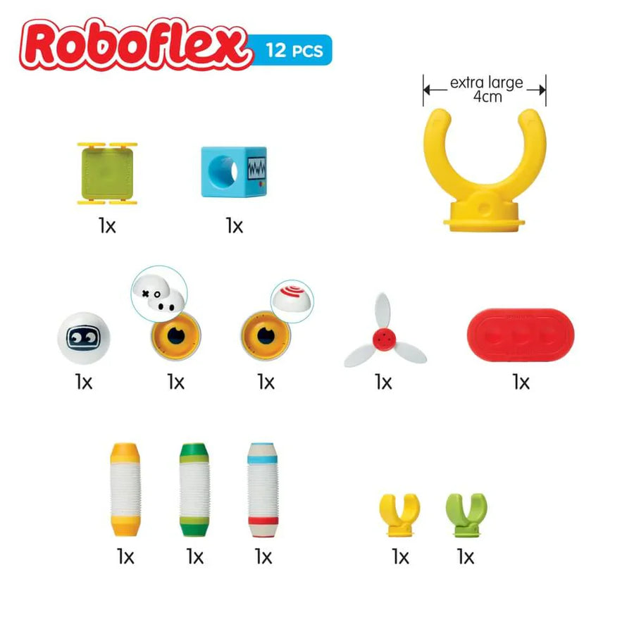 Smartmax Roboflex Medium Set