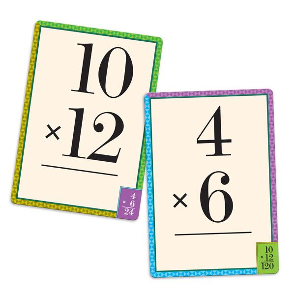 Multiplication Flash Cards